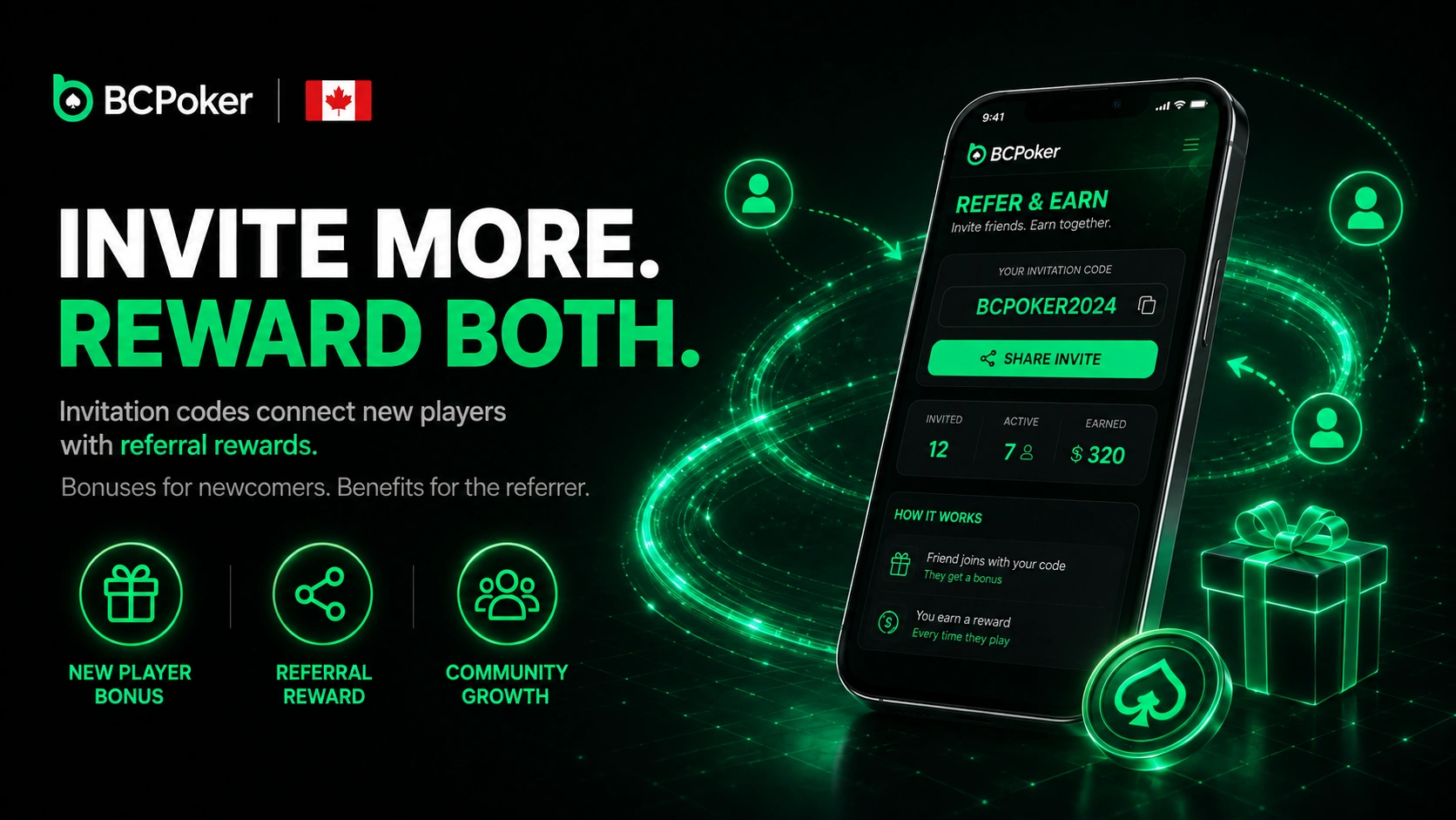 BC Poker referral program for Canadian poker players