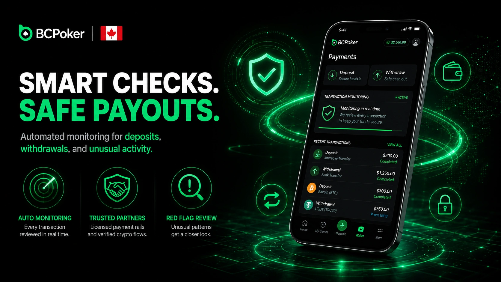 BC Poker secure payment monitoring for Canada
